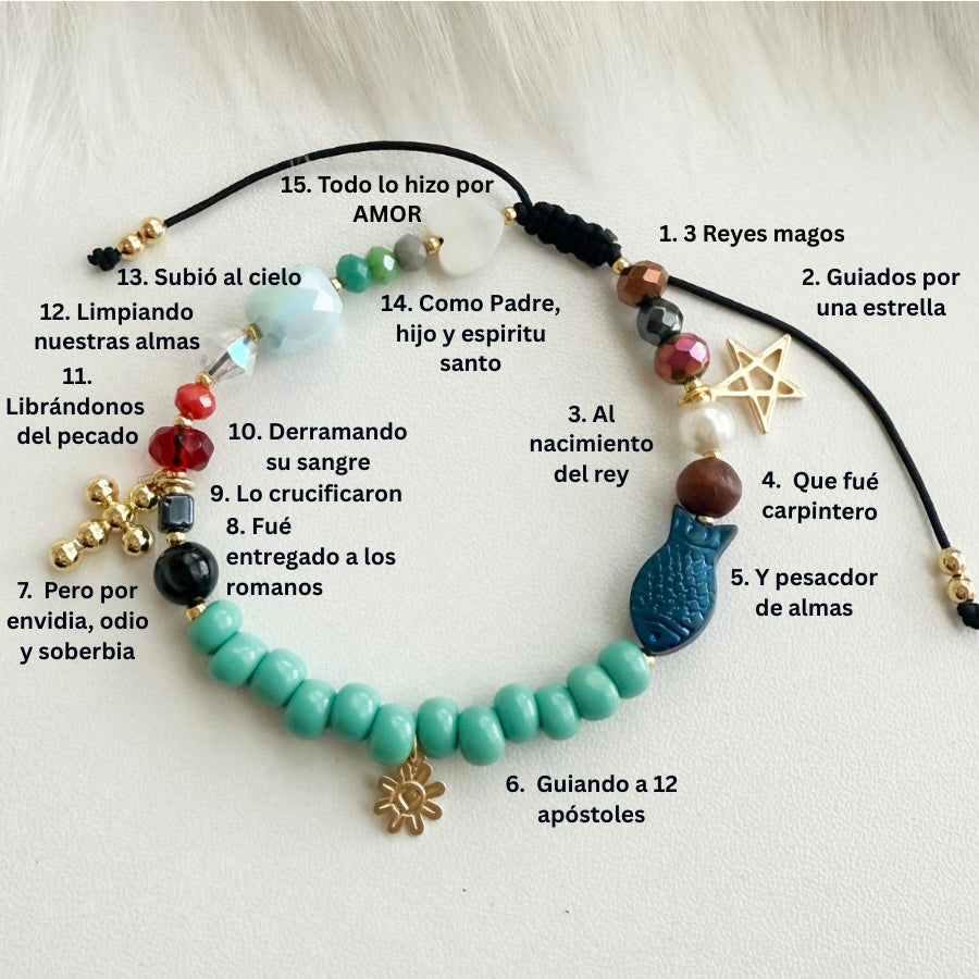 JESUS HISTORY Bracelet